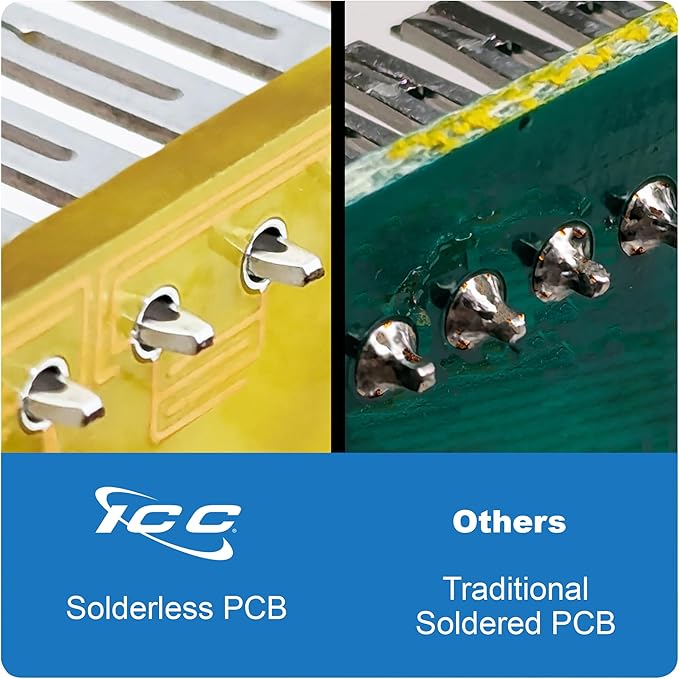 ICC CAT6 Patch Panel, UL Listed & PoE++ Rated Gigabit Applications, Rackmount - Image 3