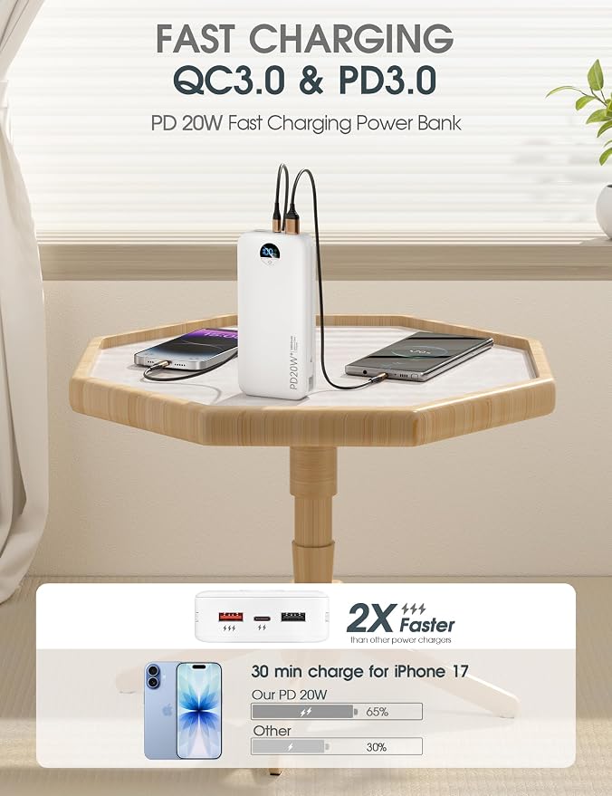 Portable Charger, 20000mAh PD20W USB C Power Bank Fast Charging with Built-in Cables & Wall Plug, External Battery Pack with LED Display, Travel Essentials Battery Bank for iPhone iPad Samsung White - Image 4
