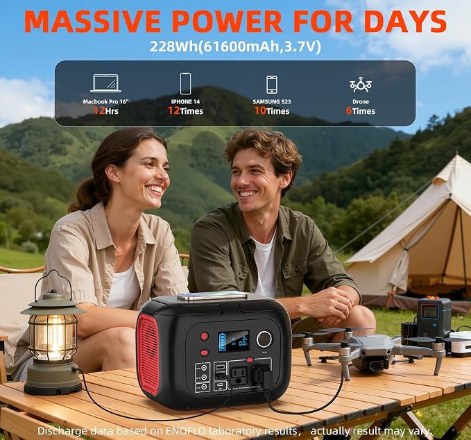 ENOFLO Portable Power Station 300W, 228Wh Solar Generator with 110V Pure Sine Wave AC Outlet, Backup Lithium Battery Generator for CPAP Outdoor RV Camping Emergency Home Use - Image 2