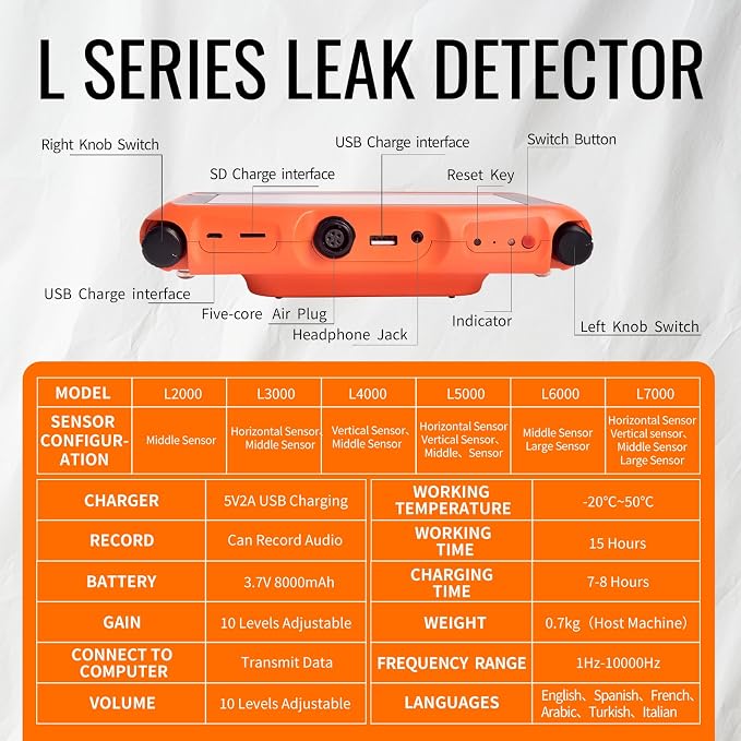 L5000 Underground Water Leak Detectors Indoor Outdoor Wall Water Pipe Detector - Image 7