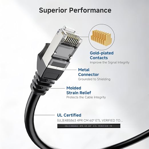 Cable Matters 10Gbps 10-Pack Snagless Short Shielded Cat 6A Ethernet Cable - 3ft - Image 4