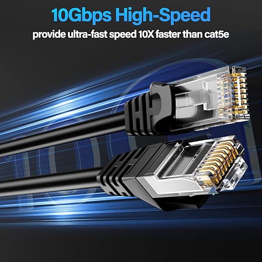 Cat6 Ethernet Cable 10Gbps 7 ft, UTP Ethernet Cable Cat 6, Flexible Bare Copper - Image 2