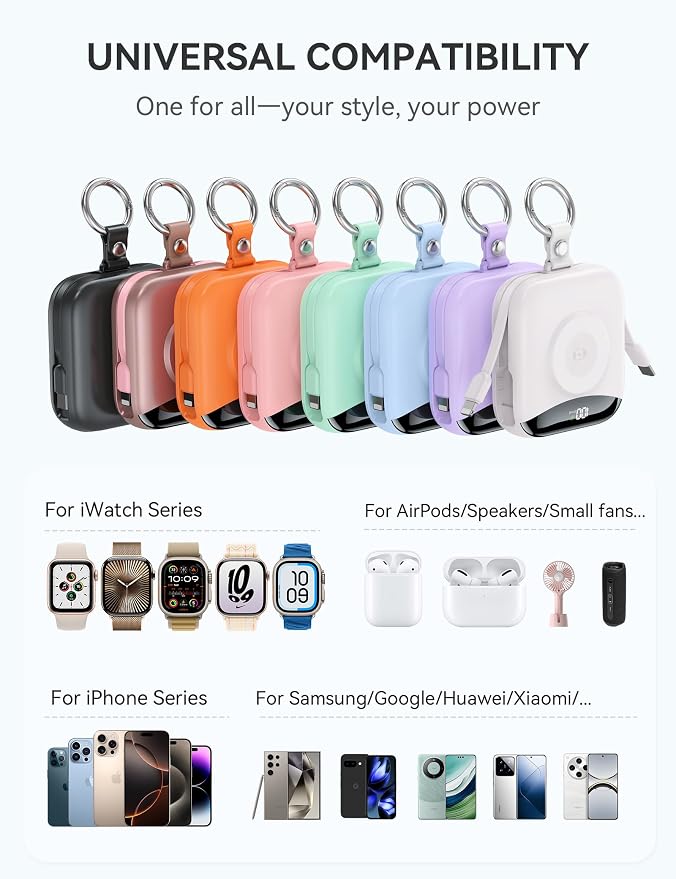 Portable Charger, 10000mAh 22.5W Fast Charging Power Bank with Built-in Cables, Travel Essentials Battery Pack with LED Display for iPhone, Portable iWatch Charger for 11/10/9/8/7/6/5/4/SE/Ultra Rose - Image 7