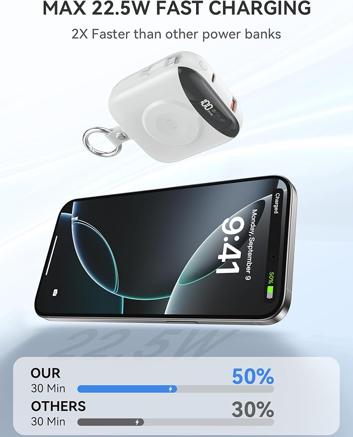 Portable Charger, 10000mAh 22.5W Fast Charging Power Bank with Built-in Cables, Travel Essentials Battery Pack with LED Display for iPhone, Portable iWatch Charger for 11/10/9/8/7/6/5/4/SE/Ultra White - Image 4
