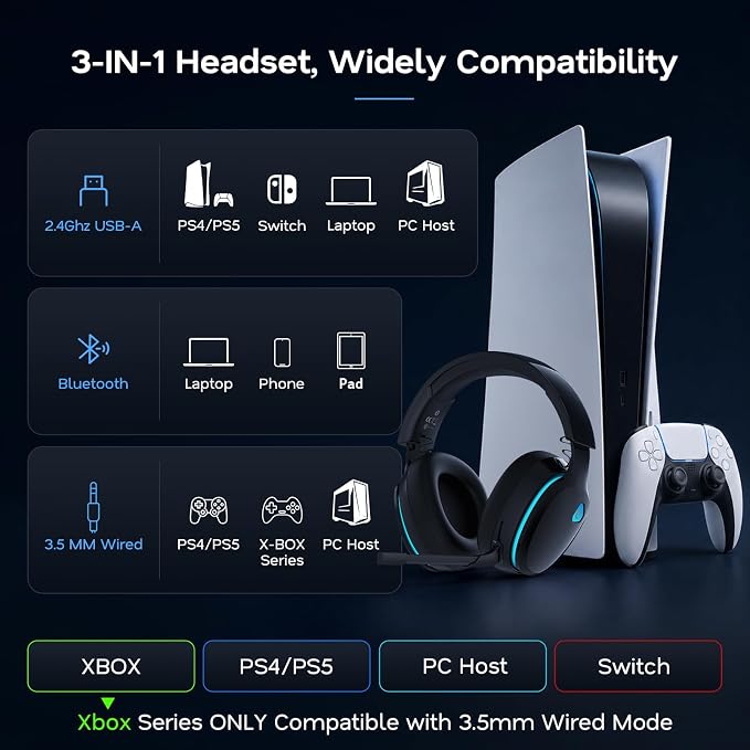 AOC 2.4GHz Wireless Gaming Headset for PS5, PS4, PC, Switch, 45Hr, Black | Bluetooth 6.0 Gaming Headphones with Noise Canceling Mic, 7.1 Virtual Surround, Great for Fortnite & Call of Duty/FPS Gamers - Image 4