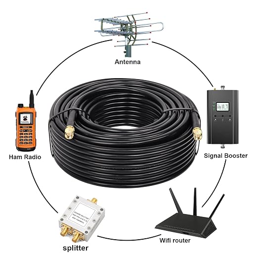 MOOKEERF KMR240 SMA Male to SMA Male Coaxial Cable 50 ohm Coax Ultra Low Loss - Image 5