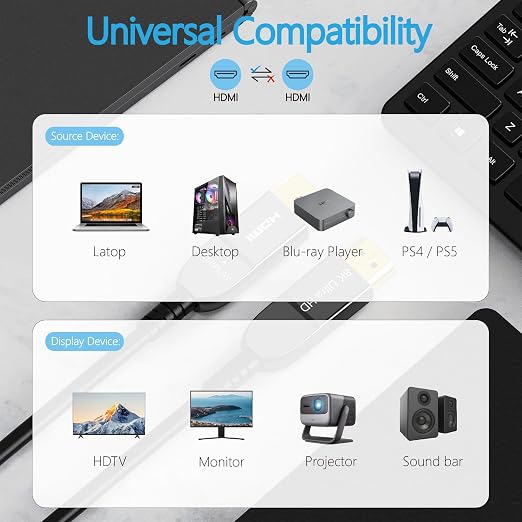 8K Fiber Optic HDMI Cable 50FT, Long Active HDMI 2.1 Cable 48Gbps Ultra High - Image 7