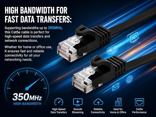 BRENDAZ Cat5e Ethernet Cable, 25ft. Network Patch Cable - Image 2