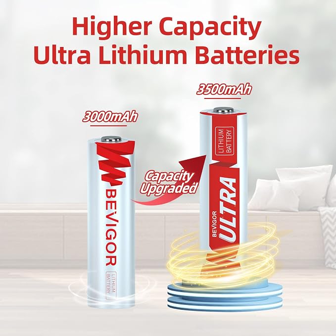 BEVIGOR AA Lithium Batteries 4 Pack Ultra, 3500mAh 1.5V Double A Lithium Battery - Image 2