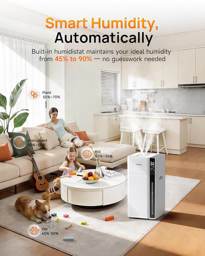 Mifasol Humidifier Large Room, 5.3Gal/20L Warm & Cool Mist Humidifiers for Home 1500 sq ft, Whole House Humidifier, Humidifiers for Bedroom Home Plants Office Large Areas, White - Image 4