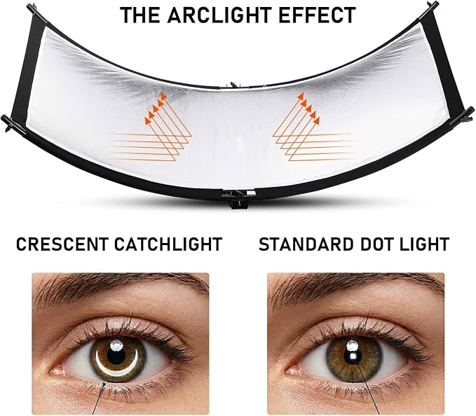 Curved Reflector, 71x24 Clamshell Light Reflector Kit - Image 3