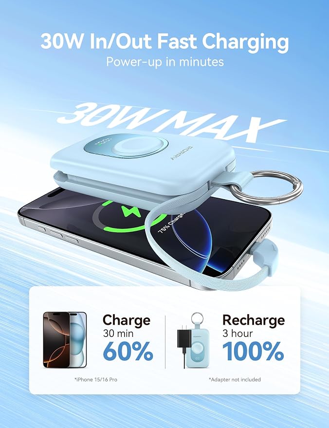 RORRY Portable Charger, 20000mAh PD 30W Portable Charger Power Bank with 2 Built-in Cables, Super Fast Charging Battery Pack with Keychain, Travel Essentials for iPhone, Apple Watch, iPad, Coral - Image 3