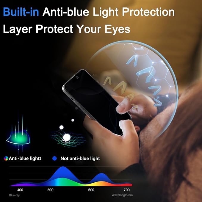 Ferilinso 3 Pack Privacy Screen Protector - Image 6