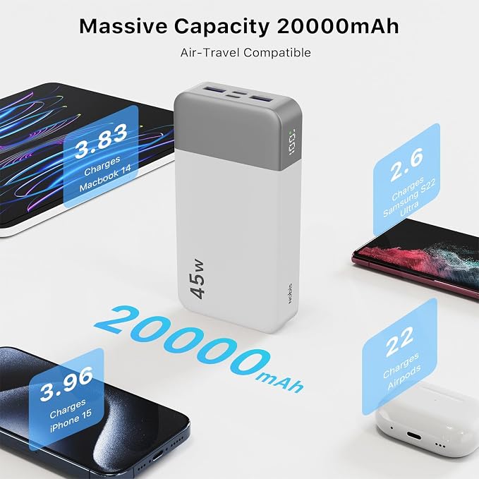 NOBIS Portable Charger, 20000mAh Power Bank, 45W Power Bank Fast Charging, Battery Pack with C to C Cable, Battery Bank with Digital Display for iPhone Android Laptop etc (White) - Image 3