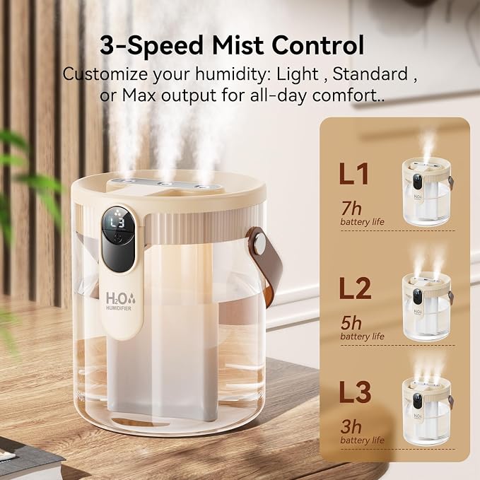 Rechargeable Portable Top Fill Humidifier, Smart Humidifiers for Bedroom, Night Light, 1.4L Cool Mist Humidifier for Office Home Plant Baby, 3-Speed Mist Control, Quiet, Auto Shut-Off (Beige) - Image 4