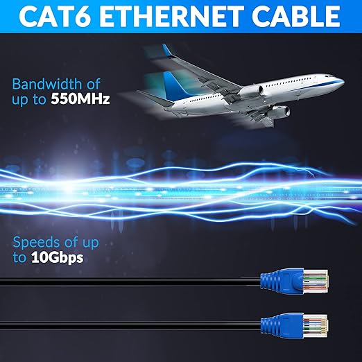 Cat6 Outdoor Ethernet Cable 350ft, Heavy Duty Double Jackets Internet Cord - Image 5