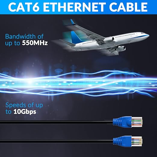 Cat6 Outdoor Ethernet Cable 400ft, Heavy Duty Double Jackets Internet Cord - Image 5