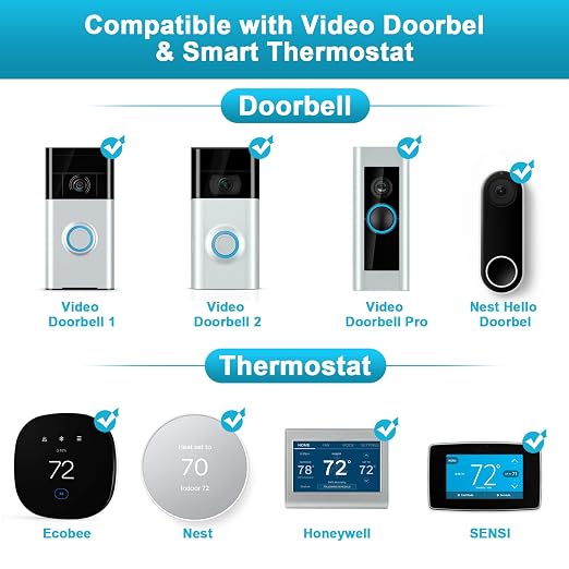 24V 40VA Doorbell Transformer for Ring Video Doorbells, Compatible - Image 2