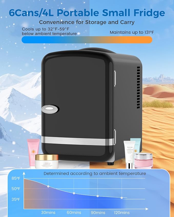 Electactic Mini Fridge for Skincare, 4L/6 Cans Portable Compact Cosmetic Fridge, Retro Desktop Fridge with AC/DC Adapters, Small Cooler and Warmer for Beverage, Makeup, Bedroom, Office, Kids, Black - Image 6