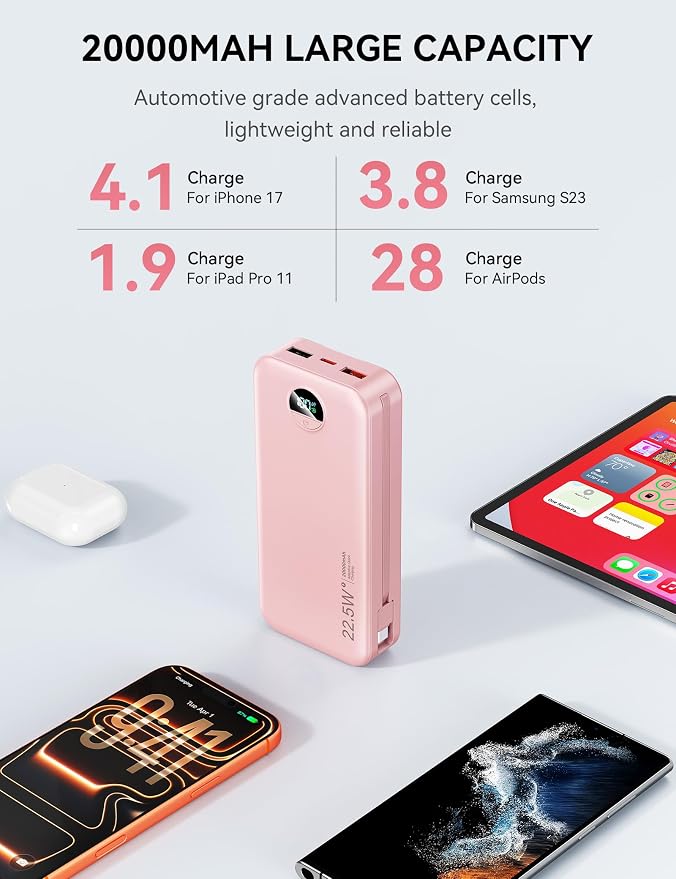 Portable Charger, 20000mAh 22.5W Fast Charging Power Bank with Built-in Cables & Wall Plug, USB C External Battery Pack with LED Display, Travel Essentials Phone Charger for iPhone iPad Samsung Pink - Image 5