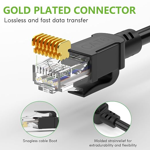 Aqerrow Cat6 Ethernet Cable 200FT, Outdoor Direct Burial Cat 6 Cable 24AWG High - Image 6