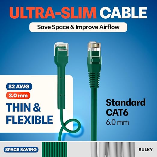 Everest Ultra Slim Cat6a Ethernet Patch Cables 1ft Green - Image 4