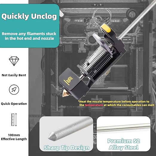 Clog Poke 3D Printer Accessories, Φ1.7mm L200mm S2 Alloy Steel Cleaning Needle - Image 5