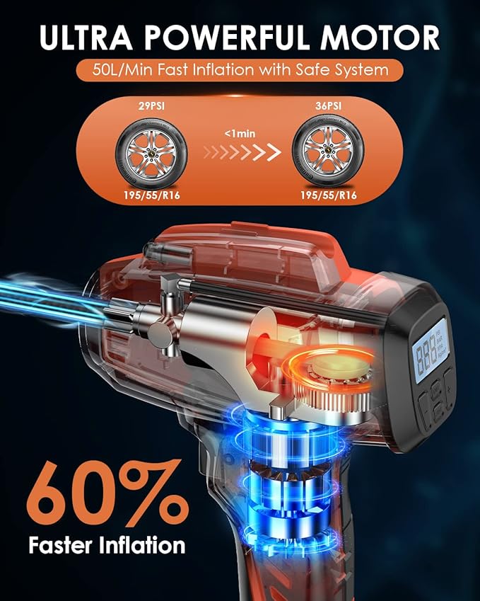 KeenPower Tire Inflator Air Compressor, 21V Cordless Car Tire Pump with Rechargeable Li-ion Battery, 12V Car Power Adapter, Digital Pressure Gauge, Suitable for Cars E-bikes Balls Motorcycles - Image 2