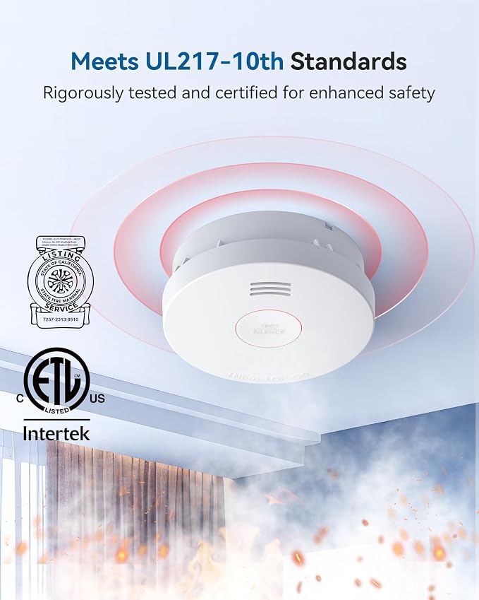 SITERWELL Smoke Detector, Smoke Alarm 10 Year Battery - Image 2