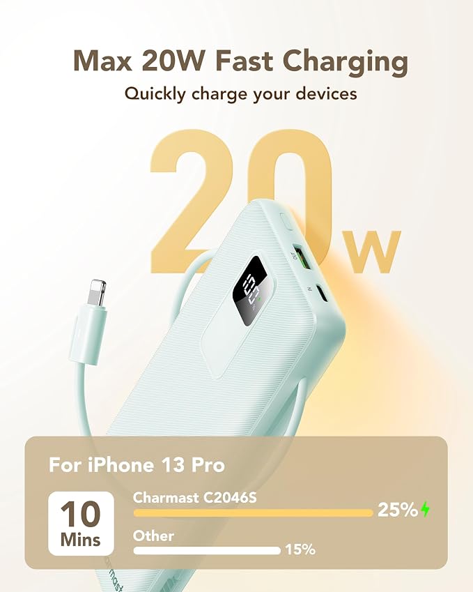 charmast Portable Charger with Built-in Cables and Wall Plug, 20000mAh 20W USB C Power Bank Fast Charging Battery Pack Compatible with iPhone iPhone 16/15/14/13 Series, Samsung Google iPad etc - Image 3
