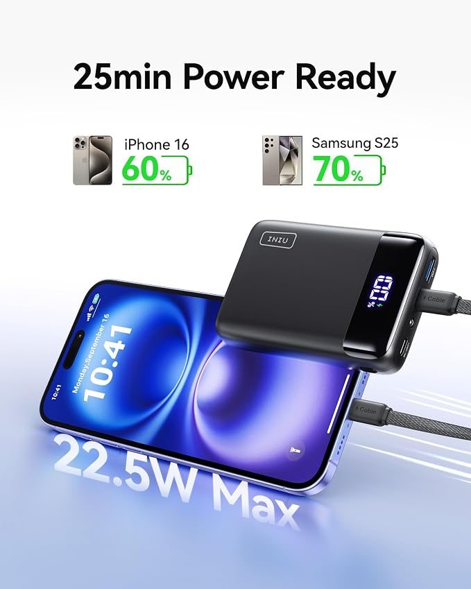 INIU Portable Charger, Smallest 22.5W 20000mAh USB C in & Out Power Bank Fast Charging, PD 3.0+QC 4.0 LED Display Phone Battery Pack Compatible with iPhone 17 16 15 14 Pro Samsung S24 Google iPad etc - Image 4