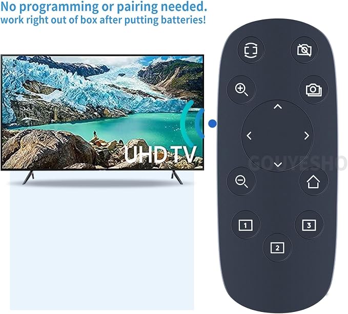 PZL Replacement Remote Control for Logitech Camera PTZ Pro 2 CC2900ep CC3000E - Image 3