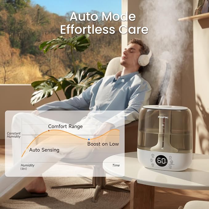 6L Self-Cleaning Humidifier for Large Room, CleanCare Warm & Cool Mist, No-Leak Design & Top Fill, 60 Hour Runtime, Quiet Ultrasonic Auto Mode with Remote Control for Bedroom & Home - Image 5