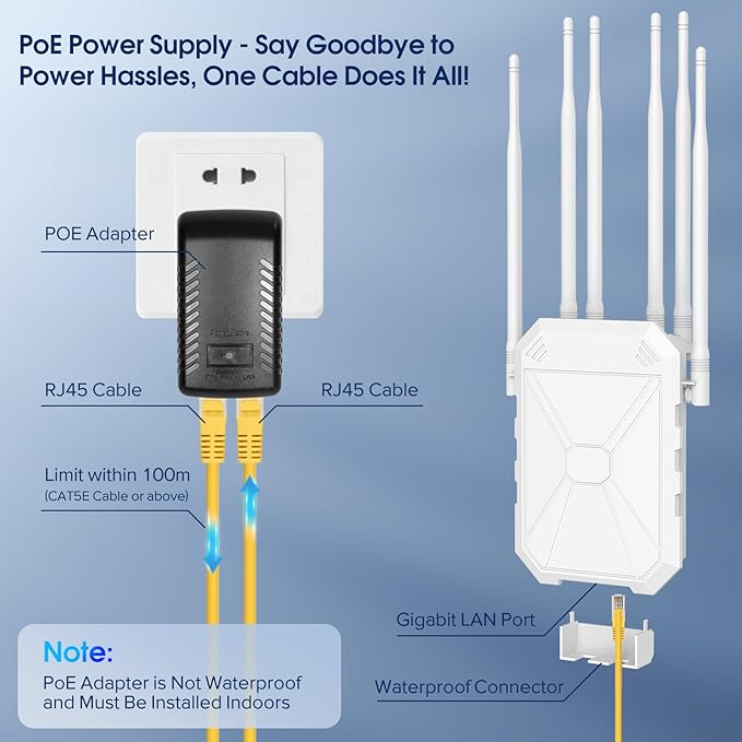 AX1800 Outdoor WiFi 6 Extender, High Power Outdoor WiFi Extender Signal Booster - Image 4