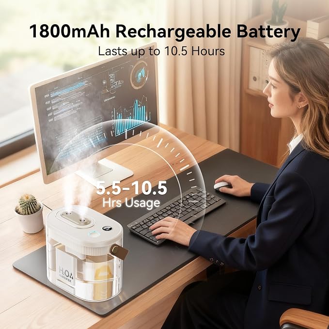 DIGIX Rechargeable Portable Humidifier-Smart Display,Night Light,Easy Clean,1.4L Small Humidifiers for Bedroom Baby, Personal Mini Humidifier for Travel Home Plants,3 Mist Modes, Auto Shut-Off (White) - Image 2