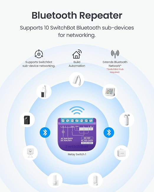 SwitchBot WiFi Switch Compatible - Image 8