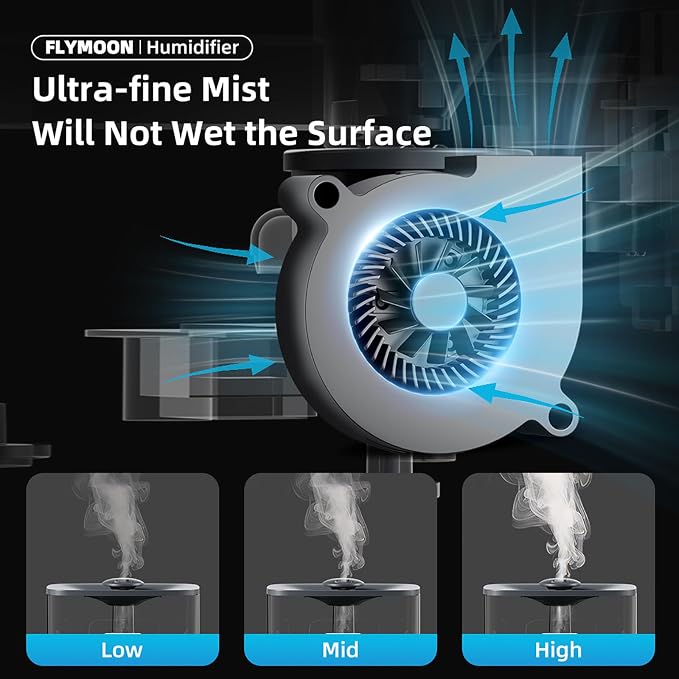 FLYMOON Humidifier for Bedroom, Top Fill 5L Cool Mist Humidifiers with 28dB, Humidifier for Large Room with Leak-Proof, Auto-Off, 12H Timer, 50 Hour Runtime,Tuya App Control, Black - Image 2
