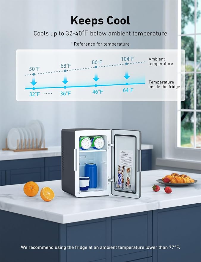 AstroAI 2.0 Gen 6L/8 Cans Mini Fridge, Cooler & Warmer, 110V AC/12V DC | Compact small refrigerator, energy efficient & quiet, portable for bedroom, car, office & dorms, for makeup skincare use - Image 2