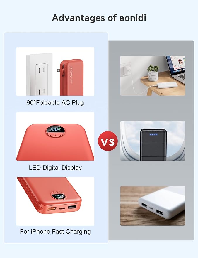 10000mAh Ultra-Portable-Charger-Power-Bank with Built in Cables&AC Wall Plug, PD20W USB-C Fast Charging Cell Phone Charger Battery Pack,LED Display Travel Battery Bank for All iPhone,Samsung,Android - Image 5