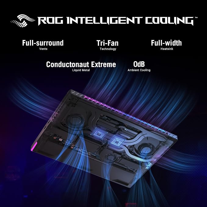 ASUS ROG Strix Scar 18 (2023) Gaming Laptop, 18” Nebula Display 16:10 QHD 240Hz/3ms, GeForce RTX 4090, Intel Core i9-13980HX, 32GB DDR5, 2TB PCIe SSD, Wi-Fi 6E, Windows 11 Pro, G834JY-XS97,Black - Image 6