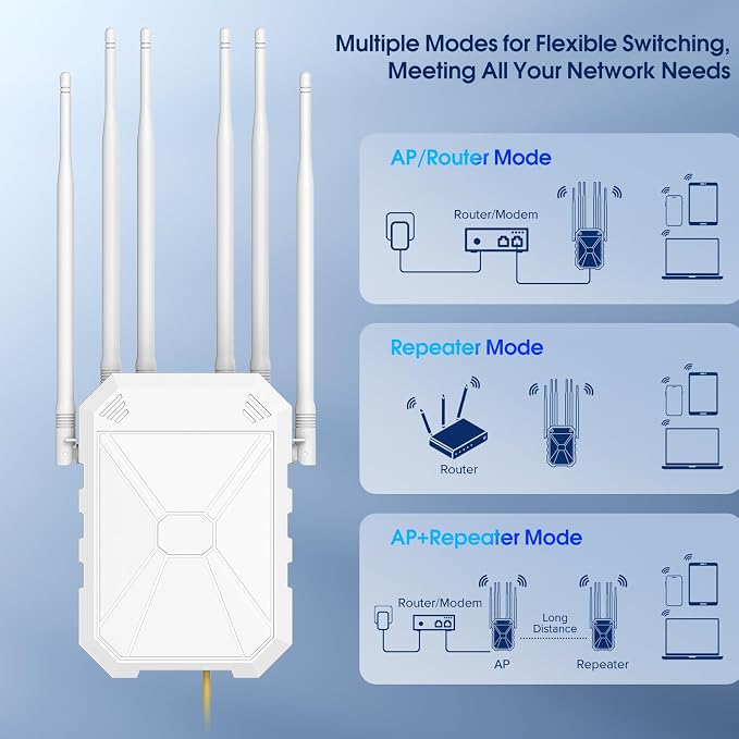 AX1800 Outdoor WiFi 6 Extender, High Power Outdoor WiFi Extender Signal Booster - Image 7