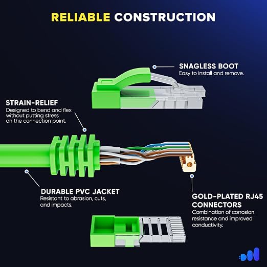 Maximm Cat 6 Ethernet Cable 50 ft - Image 3