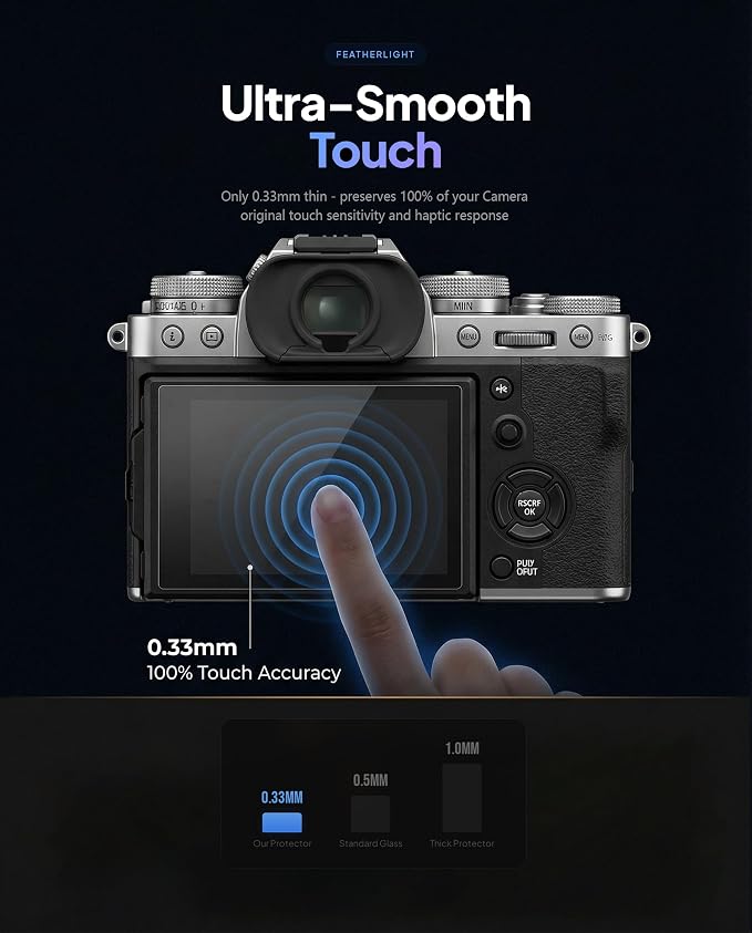 iDaPro Screen Protector for Fujifilm X-T5 Fuji XT5 + Hand Lanyard, Tempered - Image 8