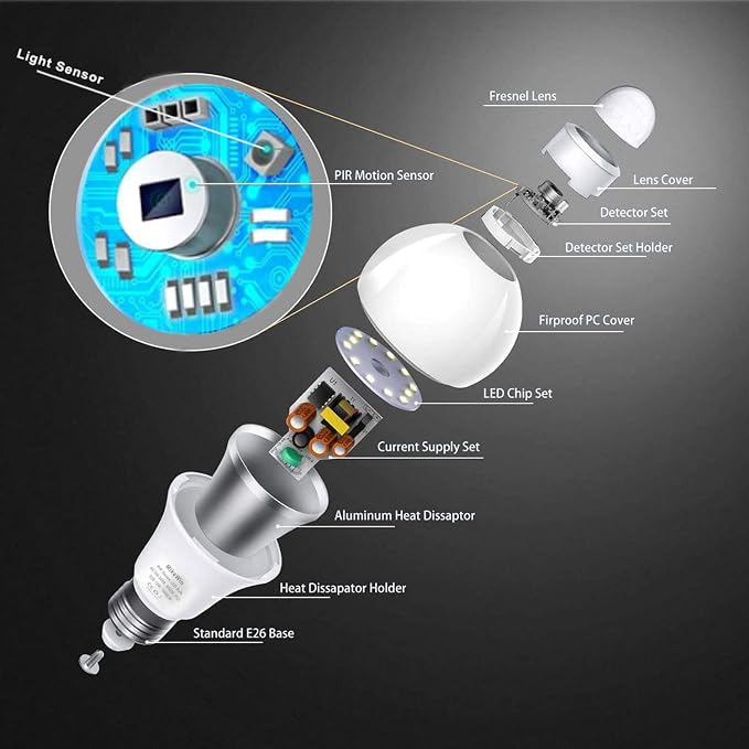 Motion Sensor Light Bulbs Outdoor 2 Packs 13W Security LED Bulb, Indoor E26 - Image 3