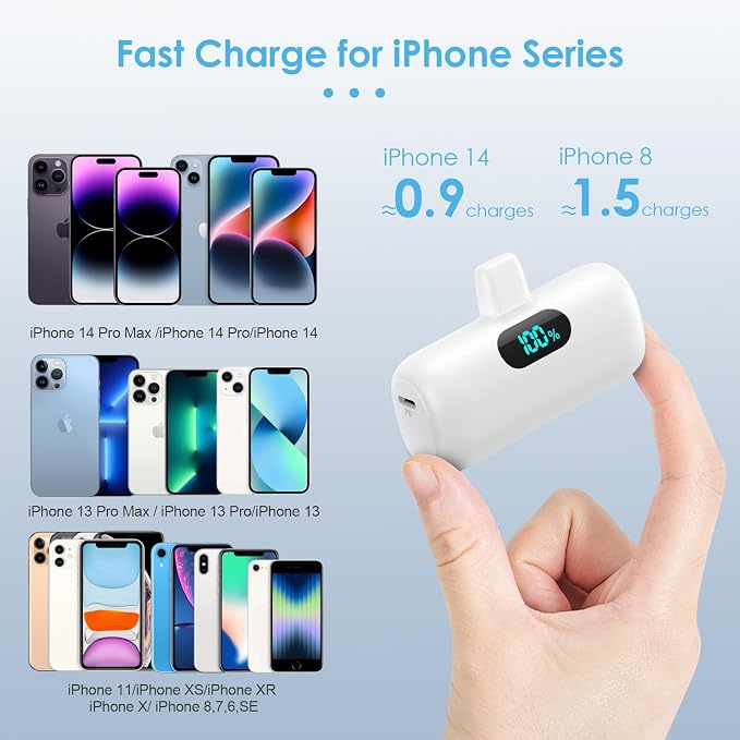 Small Portable Charger for iPhone 5000mAh, PD Fast Charging Power Bank,Mini Battery Pack Portable Phone Charger Travel Essentials for iPhone 14/14 Pro Max/13/13 Pro/12 Pro/11/XS/XR/X/8/7/6/SE Series - Image 2