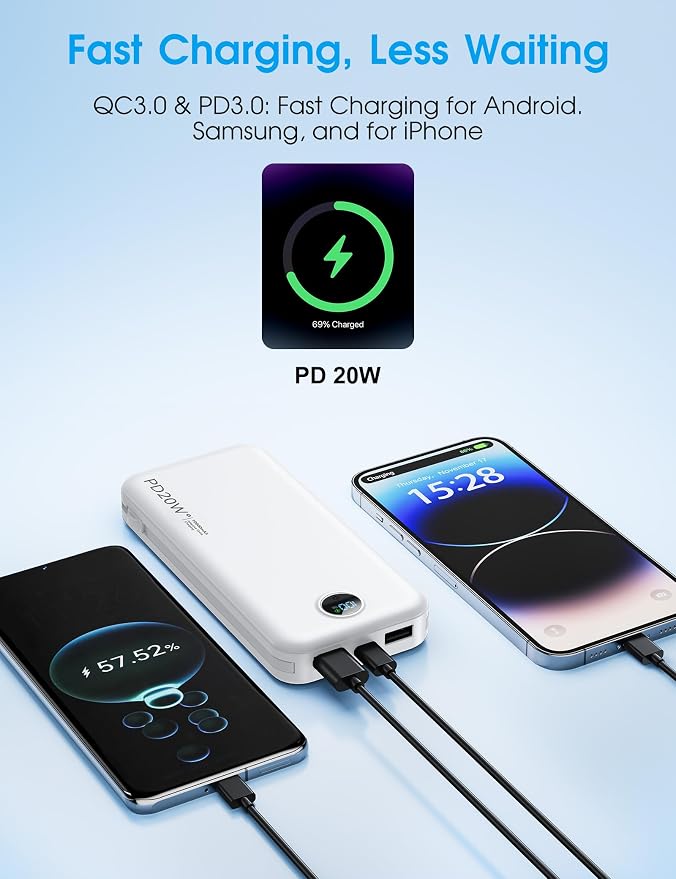 Portable Phone Charger, 10000mAh PD20W Fast Charging Power Bank with Built-in Cables & Wall Plug, External Battery Bank with LED Display, Travel Essential Battery Pack for iPhone, iPad, Samsung White - Image 5