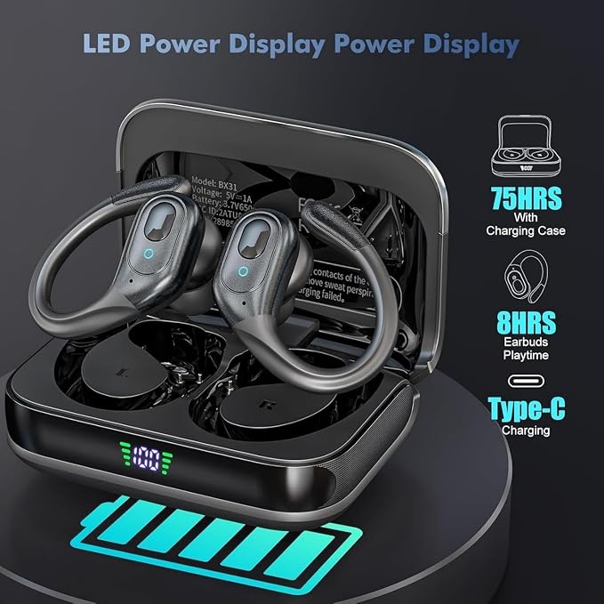 sajawass Wireless Earbuds, Sports Bluetooth Headphones - Image 2
