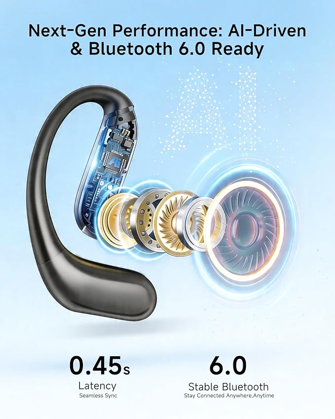 AI Translation Earbuds: 170 Languages & 0.45s Instant Real-Time Translator - Image 7
