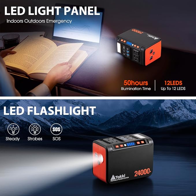 Takki 88.8Wh Portable Power Station Lithium Battery Small Generator Power Bank with 110V AC Outlet Battery Backup for Camping Home Use Emergency(Solar Panel Optional) - Image 8