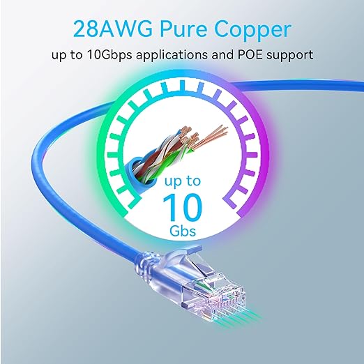 Sokqovt Cat6a Patch Cables Slim 2ft, Flexible Cat6 Ethernet Cable 10G 550MHZ - Image 5